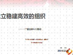 營業(yè)部建立高效組織數(shù)據(jù)分享及推動規(guī)劃60頁.ppt