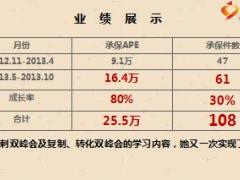 銷售方式轉(zhuǎn)變分享健康險(xiǎn)銷售6問27頁.ppt