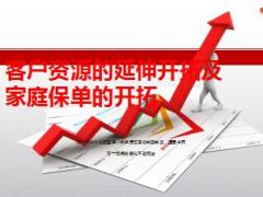 延伸开拓客户资源及开拓家庭保单27页.ppt