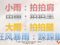 天气预报早会游戏19页.ppt
