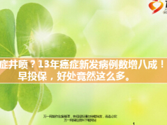 13年來癌癥新發(fā)病例數(shù)增八成癌癥井噴12頁.ppt