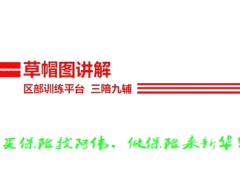 视频授课草帽图讲解三陪九辅.rar