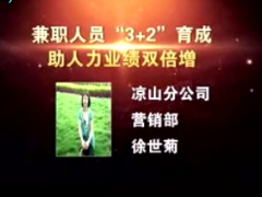 视频兼职人员三加二育成助人力业绩双倍增.rar