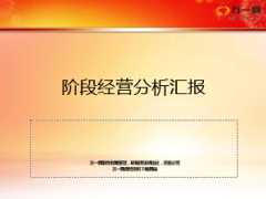 2015年開門紅1月階段經(jīng)營(yíng)分析下階段工作措施匯報(bào)25頁.ppt