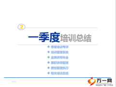 2015師資重點(diǎn)工作一季度總結(jié)二季度計(jì)劃29頁.ppt