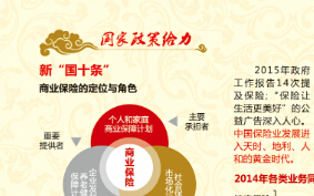 方案及产品告知英雄帖新华盛世赢家.rar