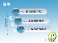 如何提升区域收展队伍参会率原因举措23页.ppt