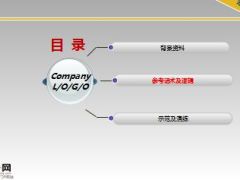 2016壽險(xiǎn)意義與功用重疾版背景資料話術(shù)演練21頁(yè).ppt