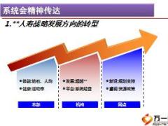 突破經(jīng)營思想管理文化增員隊(duì)伍收入瓶頸持續(xù)發(fā)展62頁.ppt