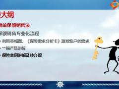 保額銷售理念篇技巧篇實(shí)戰(zhàn)篇59頁.ppt