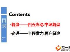 部經(jīng)理沙龍主題報(bào)告信仰聚焦制度46頁.ppt