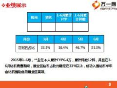 優(yōu)秀主管分享APP助我打造鉆石展業(yè)區(qū)14頁.ppt