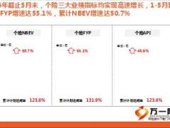 2016年二季度會議模版聚焦人力發(fā)展激發(fā)經(jīng)營活力34頁.ppt