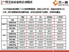 2016年四五連動(dòng)達(dá)成小結(jié)三季度發(fā)展規(guī)劃41頁.ppt