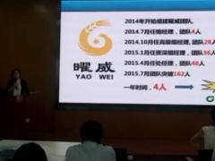 视频培训同学帮增员法助百万精英华丽蜕变国寿企业家.rar