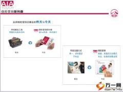 友邦人壽AIA投保專題分享40頁.ppt