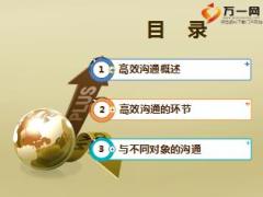 P2P管理人员培训2高效沟通概述环节实务含备注67页.ppt