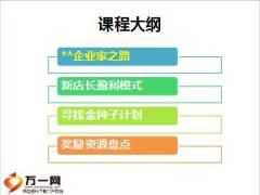 国寿企业家8顶薪之路新人增员晋升启动会46页.ppt