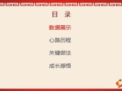 優(yōu)秀主管分享建千人團(tuán)隊(duì)做保險(xiǎn)企業(yè)家心路做法感悟61頁(yè).ppt