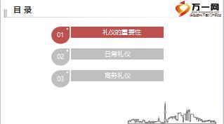 新人班課件第二天4商務(wù)禮儀32頁.ppt