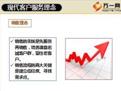 P2P新员工培训2销售进阶客户服务观念概述16页.ppt