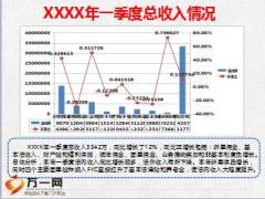 國(guó)壽企業(yè)家11高階主管溝通會(huì)28頁(yè).ppt