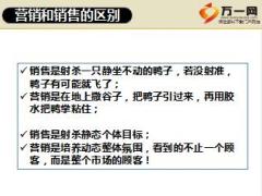 P2P新员工培训2销售进阶营销和销售的区别12页.ppt