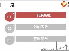 新人班課件第一天3公司介紹國(guó)華版32頁(yè).ppt