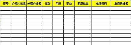 新人親友見證會14轉(zhuǎn)介紹客戶登記表1頁.rar