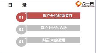 新人班課件第三天2客戶(hù)開(kāi)拓含備注24頁(yè).ppt