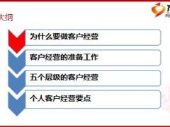 個(gè)險(xiǎn)初級(jí)主管晉級(jí)培訓(xùn)2保險(xiǎn)企業(yè)家風(fēng)范之客戶(hù)經(jīng)營(yíng)60頁(yè).ppt