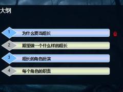 电销主管初级晋级培训1初级主管的工作职责17页.ppt
