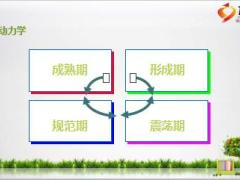 講師在崗培訓(xùn)班4培訓(xùn)技巧提升研討含備注43頁.ppt