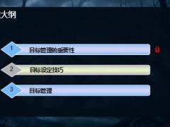 电销主管初级晋级培训4目标管理26页.ppt