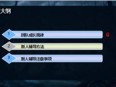 电销主管初级晋级培训7新人辅导要点25页.ppt