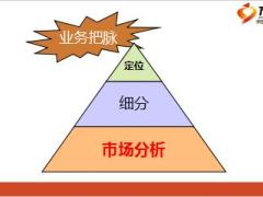 银保营销竞赛方案设计推动与追踪70页.ppt