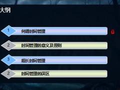 电销主管初级晋级培训13时间管理42页.ppt