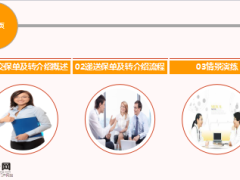 銜接班課件3專業(yè)化銷售流程之遞送保單與轉(zhuǎn)介紹含備注25頁.ppt