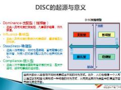 增員助理培訓(xùn)2工具包性格測(cè)試及全面分析58頁(yè).ppt