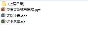 银保客户经理晋升班2荣誉表彰决定流程名单.rar