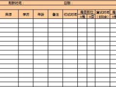 增員助理培訓(xùn)2工具包增員報表1頁.rar