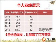 績優(yōu)分享服務用心比用金更重要12頁.ppt