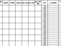 主管面談晉升規(guī)劃新人面談表3頁.rar