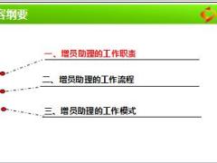 增員助理培訓(xùn)3課程之增員助理的工作介紹30頁.ppt