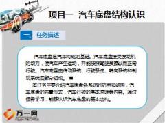 车险知识培训项目1汽车底盘构造与维修之一汽车底盘结构认识25页.ppt