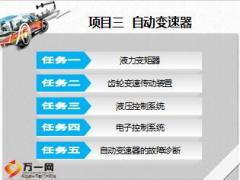 车险知识培训项目1汽车底盘构造与维修之三自动变速器157页.ppt