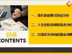 银保客户经理晋升班课程4客户需求分析与保险理念沟通39页.ppt