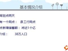 银保绩优分享勇于创新善用资源做大单17页.ppt