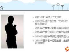 银保绩优分享沙龙客户二次开发21页.ppt
