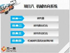 车险知识培训项目1汽车底盘构造与维修之八机械转向系统66页.ppt